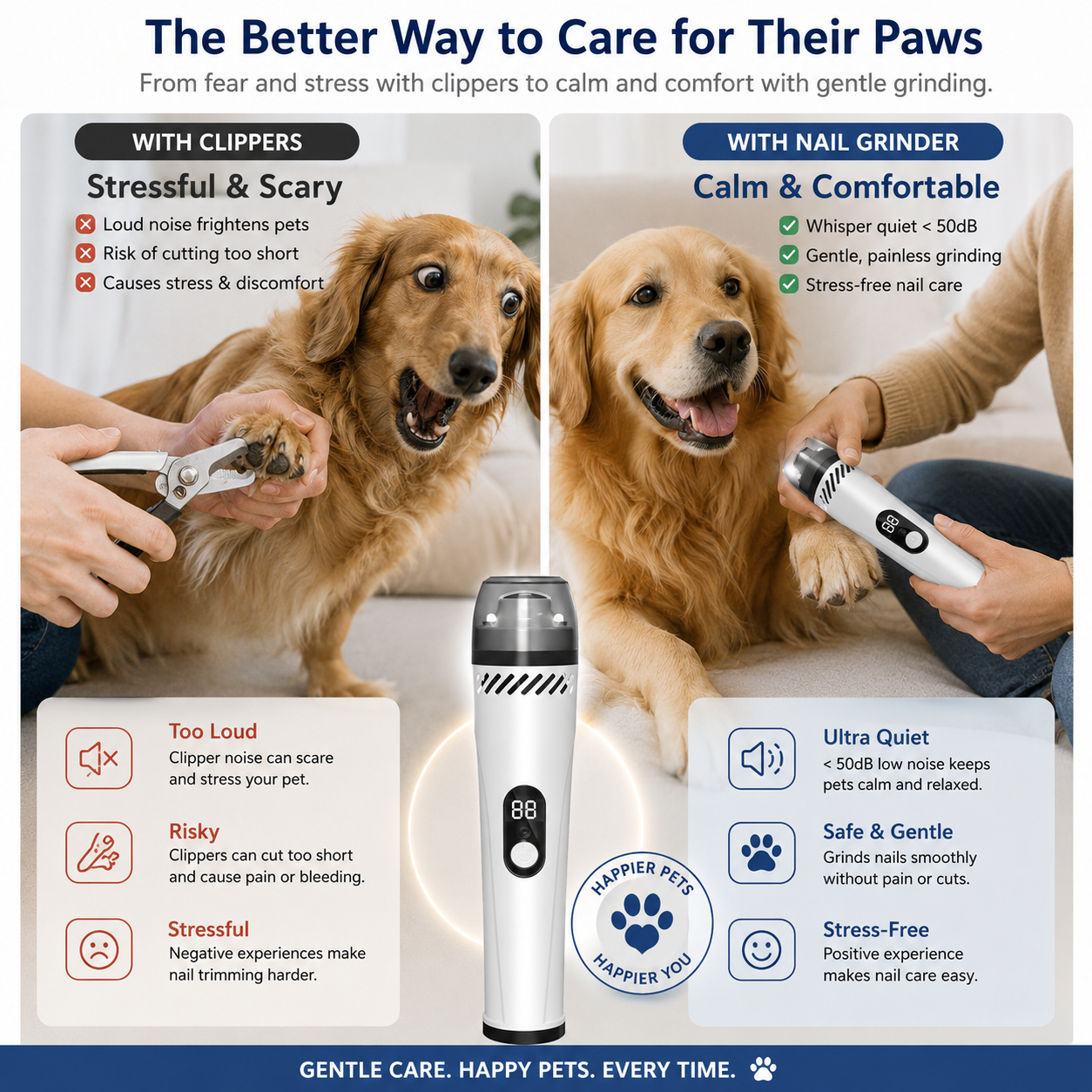 Dog groom pro